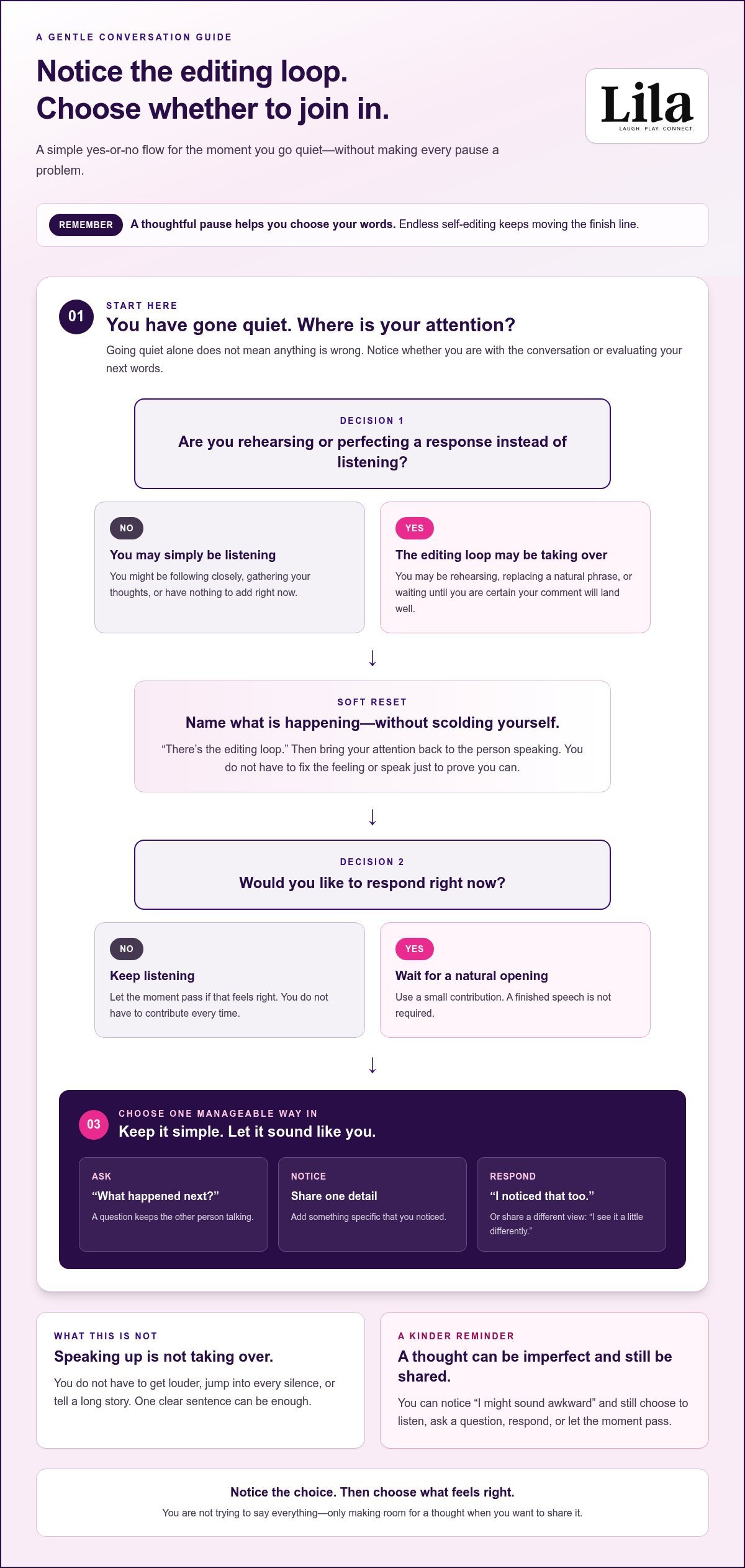 How to Speak Up More Without Overthinking: A Gentle Checklist
